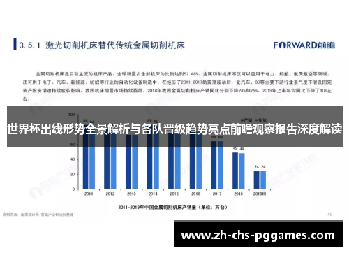 世界杯出线形势全景解析与各队晋级趋势亮点前瞻观察报告深度解读