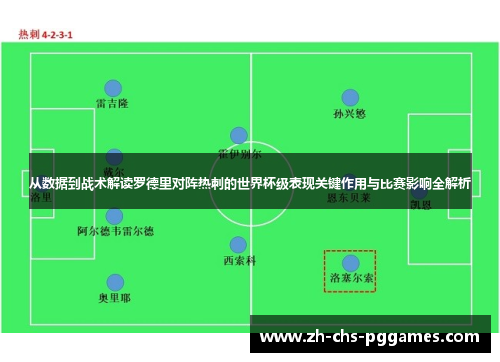 从数据到战术解读罗德里对阵热刺的世界杯级表现关键作用与比赛影响全解析 从数据到战术解读罗德里对阵热刺的世界杯级表现关键作用与比赛影响全解析