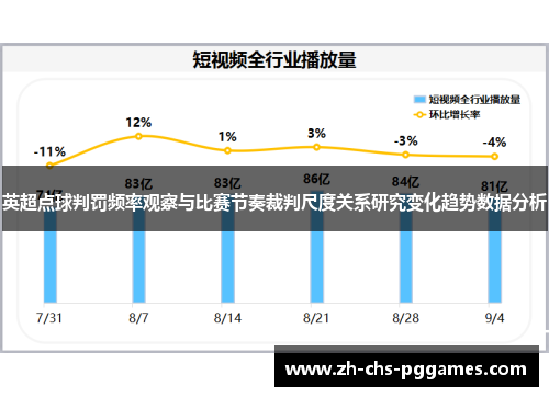 英超点球判罚频率观察与比赛节奏裁判尺度关系研究变化趋势数据分析
