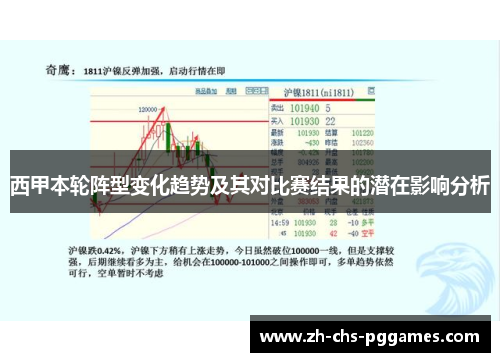 西甲本轮阵型变化趋势及其对比赛结果的潜在影响分析 西甲本轮阵型变化趋势及其对比赛结果的潜在影响分析