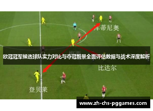 欧冠冠军候选球队实力对比与夺冠前景全面评估数据与战术深度解析
